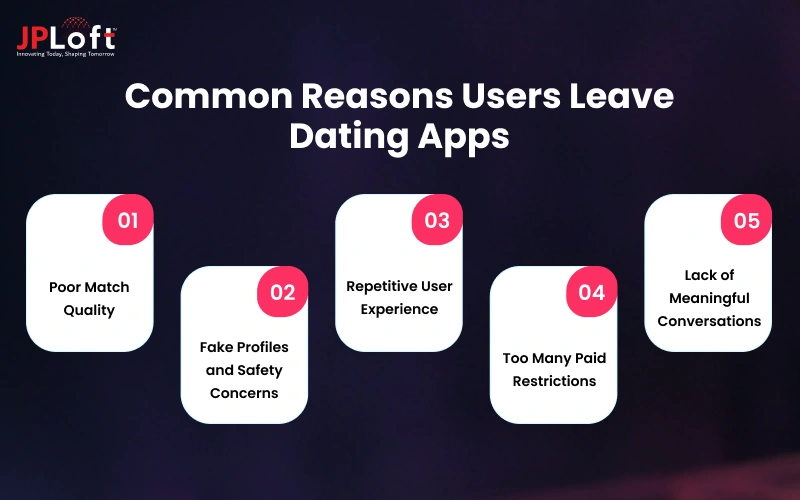 Common Reasons Users Leave Dating Apps